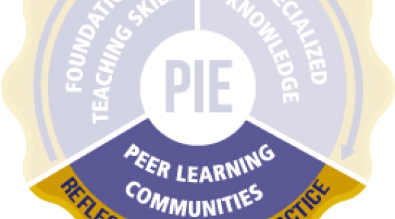 PIE-Slice-Peer Learning Communities